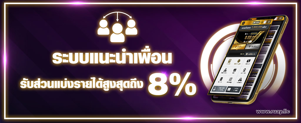 โปรโมชั่นแนะนำเพื่อนรับส่วนแบ่ง 8% ด้วยระบบ Affiliate Maketing